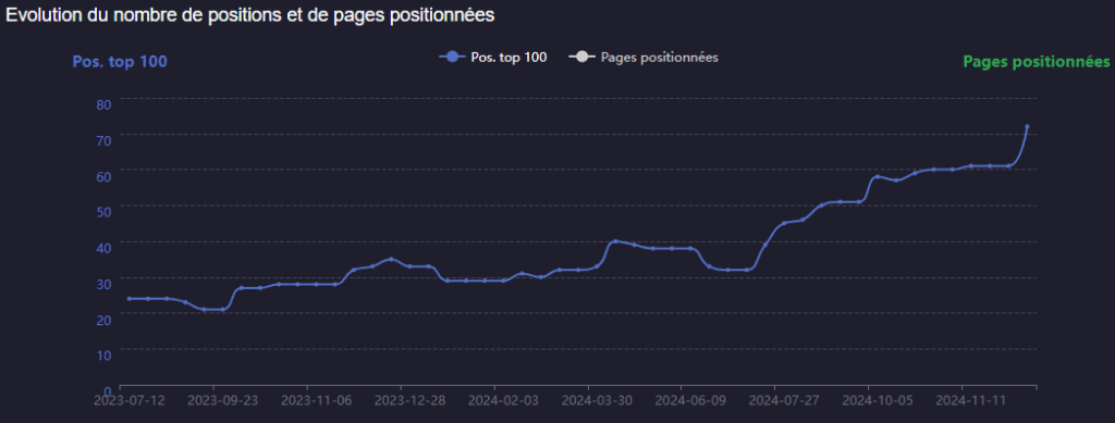 Courbe_Cub_Cuisine_59a000bd89 (1)
