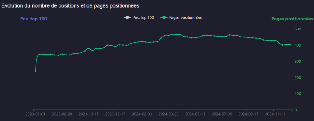 Courbe_Espace_emballage_e3ae04630b (1)