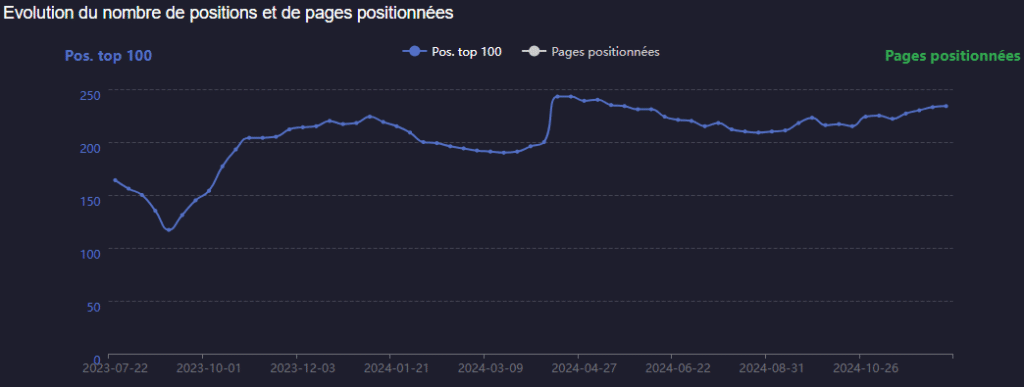 Courbe_Metalick_Home_f1b0de3732