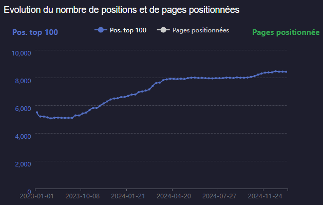 Courbe_Puissance_Injection_a1961ab2fb (1)