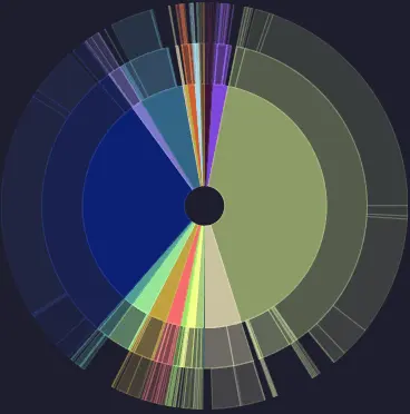 Graphique_Api_Hop_410645b5a1