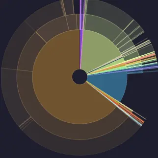 Graphique_Puissance_Injection_64c32e4a61 (1)