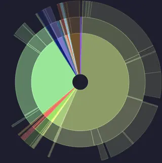 Graphique_Slir_36ca2d94e1