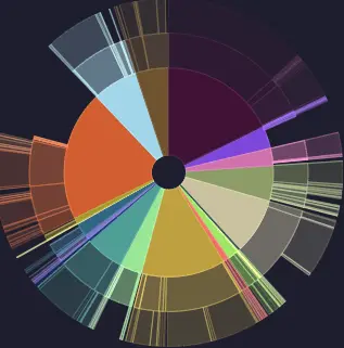 Graphique_Zulupack_3fde9e3425